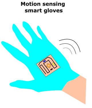 Electronic Smart Gloves for Healthcare